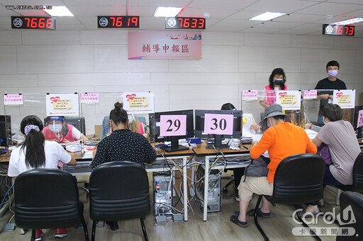 綜所稅逾6成完成申報 超過250萬戶可望退稅