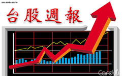 台股週報》利空消息雜陳 慎防結帳壓力
