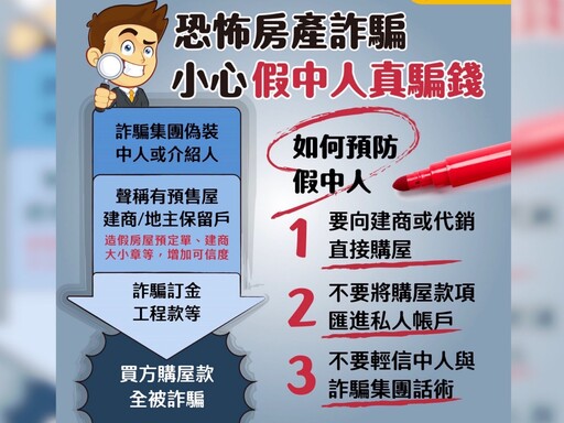 高學歷工程師也受害！永慶房屋破解「專業詐房」 教你招招自保