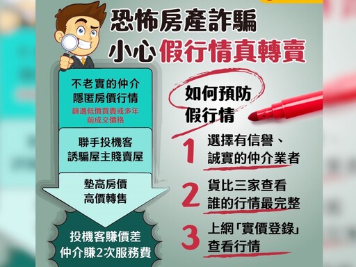 高學歷工程師也受害！永慶房屋破解「專業詐房」 教你招招自保