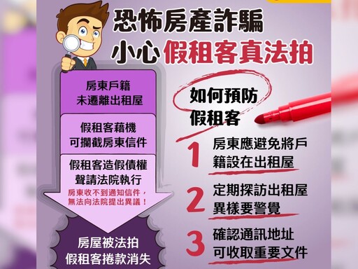 高學歷工程師也受害！永慶房屋破解「專業詐房」 教你招招自保