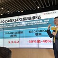 【有影】房市急凍 永慶下修2024年交易量至31.8到32.6萬棟