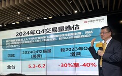 【有影】房市急凍 永慶下修2024年交易量至31.8到32.6萬棟