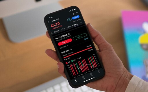 投資進化趁現在！Yahoo奇摩股市App三大新功能打造精準佈局