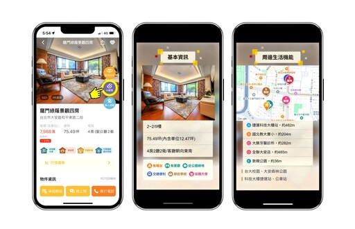 自動化住宅影音導覽 永慶房屋用AI為賞屋帶來全新可能
