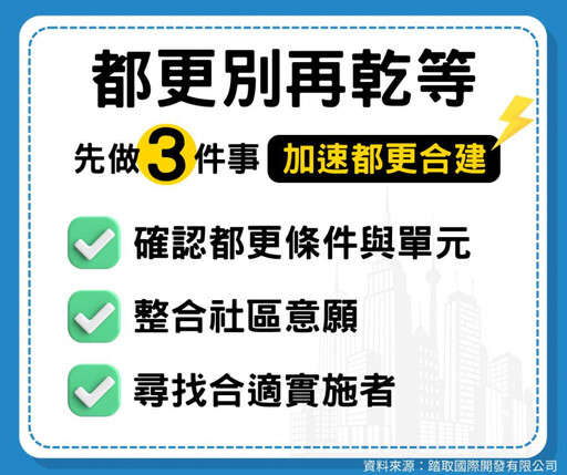 都更不必乾等建商 先做三件事加速都更合建