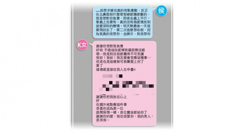 豪門走鐘戀情1／漢來集團長公子驚爆不倫戀 與女秘書婚外情遭判賠