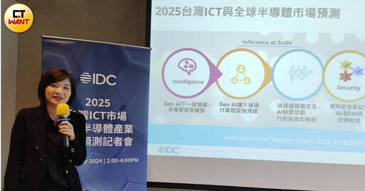 AI經濟大爆發！IDC估明年全球AI支出2270億美元 2030年逾19兆美元