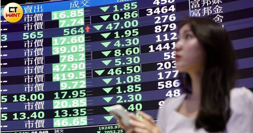 美國關稅戰重創全球金融市場 勞動基金3月慘虧1716億元