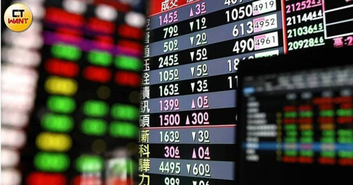 台股漲逾552點!ETF成交爆量 5月新開募9檔基金