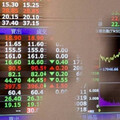 股匯雙漲外資買超387億 八大公股銀反向操作提款「這一檔」