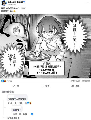 反指標女神「神預言」!她喊台股開高走高立刻下跌 財經作家傻眼:這準度沒看過!
