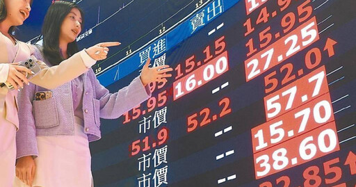 美中談判破冰! 台股12日早盤收復2萬1大關漲逾260點