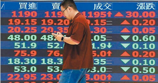 端午連假前台股多觀望! 市場聚焦「這3大要素」