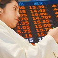 關稅紅利爆發？ 「這檔化工股」成交量異常放大6倍列注意股