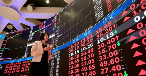 新台幣升勢助攻內需! 食品股「再添2新兵」早盤紅通通