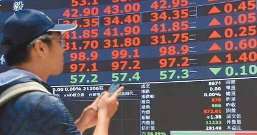 00919年化殖利率飆13%! 達人:小資定期定額存1000萬不是夢