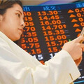 神山發威衝上1045元！台股飆451點收22242點 半導體火力全開