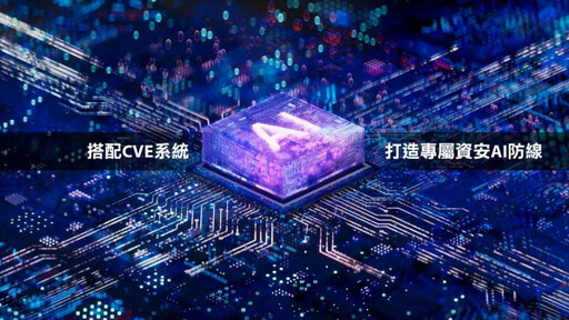 「駿永資訊」科技升級 構建漏洞與資安輿情系統