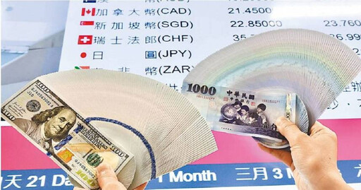 台股翻黑新台幣匯率28.87元上下震盪 市場觀注外資動向