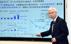 台幣失速風暴3／川普2.0+弱勢美元多重壓力夾擊 傳產業者「想到就頭皮發麻」