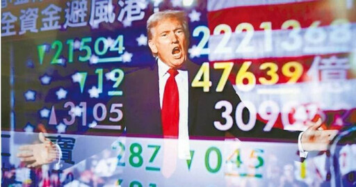 20％壓力鍋／美關稅放榜台灣高於日韓！ 台股1日早盤嚇跌逾370點