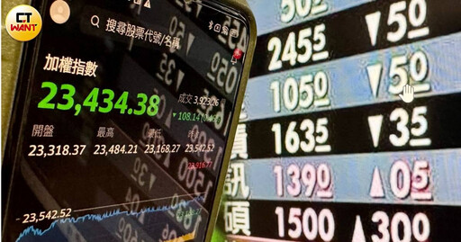 台股收跌「這幾檔」ETF價量皆揚 八月除息秀「它」年化配息近10％