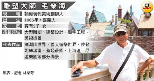嘉義城堡我蓋的3/從廟宇雕像到迪士尼樂園場景 台灣雕塑大師宣布「榮退」