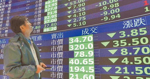 疊加關稅發威台股兩樣情! 台積電早盤跌10元、「鴻家軍」飆漲停