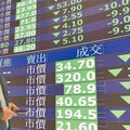 疊加關稅發威台股兩樣情！ 台積電早盤跌10元、「鴻家軍」飆漲停
