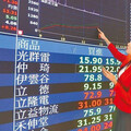 鴻海一拉、神達紅燈高掛！台股收高96點 富喬漲勢6連發