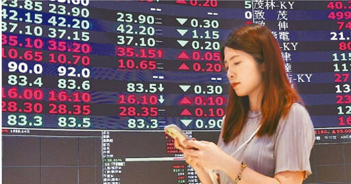 台股大反攻終場勁揚336點 台塑四寶火力全開、台積電穩軍心