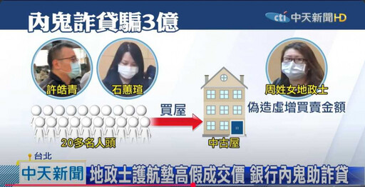 制服房仲怎麼信2/黑道詐欺犯變身知名房仲店長 受害屋主嚇到「妻離子散」