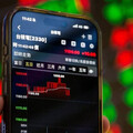台股漲近300點！ 這二檔ETF奪股債人氣王