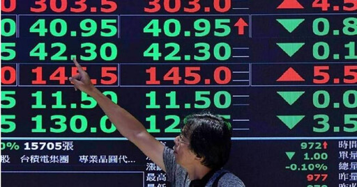 換屋切結放寬一日行情? 專家:營建股仍趴在地上喘