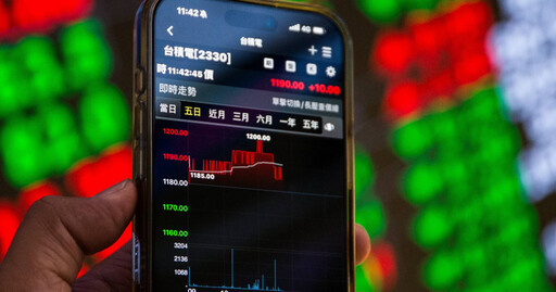 台股9月漲逾7%！ 法人：市場期待Fed二次降息助攻「Q4行情可期」