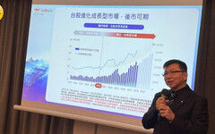 台股大跌ETF成交爆量 首檔科技主動式00982A將在12／8開募