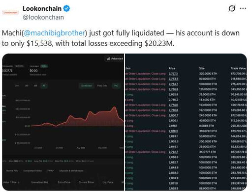 一夕蒸發6.5億！黃立成幣圈重挫 加密幣帳戶被清空「僅剩50萬」