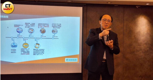 移工匯款市場估破2000億元 估統振營收雙位數成長