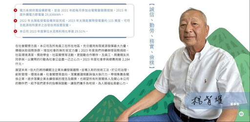 30億老董揪辣妹遊艇開趴!公司重訊回應