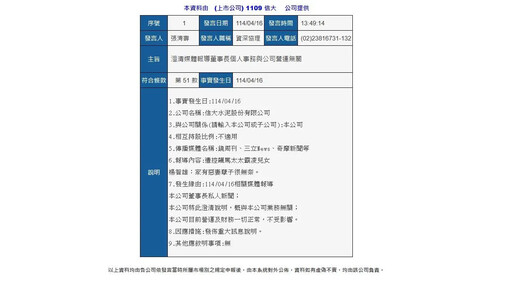 30億老董揪辣妹遊艇開趴!公司重訊回應