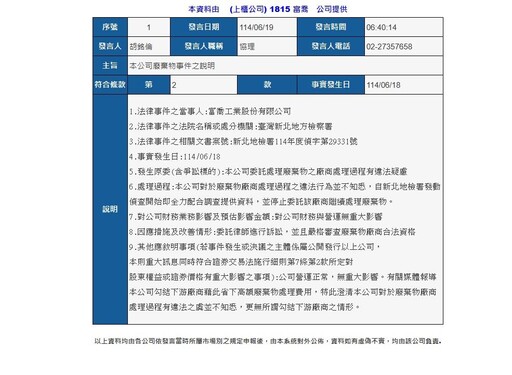 上櫃玻璃纖維大廠富喬涉非法清運廢棄物獲利4.7億!公司緊急發重訊
