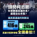 財劃法三讀通過 邱議瑩:柯志恩「你的心有在高雄嗎？」