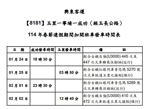 114春節返鄉專案 加開班車接駁花東居民返鄉