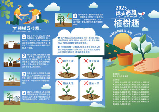 高雄市政府「2025綠活高雄~植樹趣」活動- 22800株樹苗免費送市民