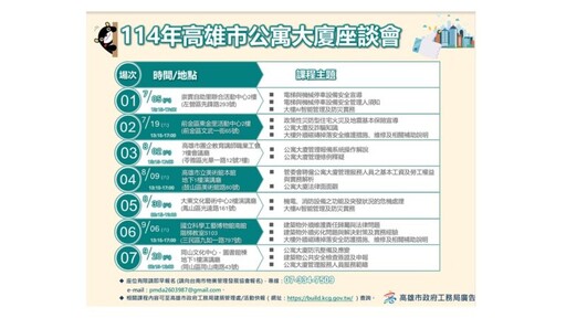 大樓AI智能管理、防災整備應變 公寓大廈座談會首場7/5開講