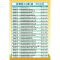 屏縣府排除就醫障礙補助尚有經費，請符合資格縣民善加運用