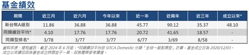 雙重利多驅動AI，價值浮現把握題材