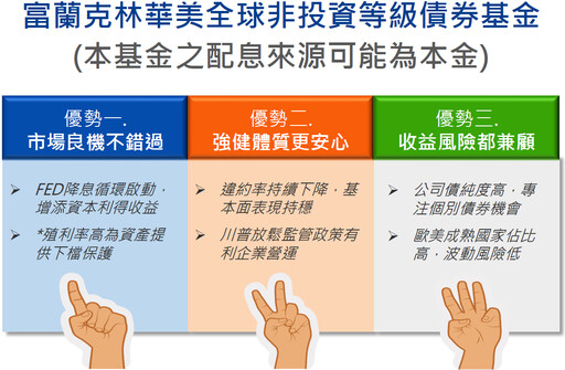 美國財政部長人選出爐，債券市場正面反應