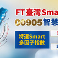 防守拚反彈 就靠Smart多因子策略佈局